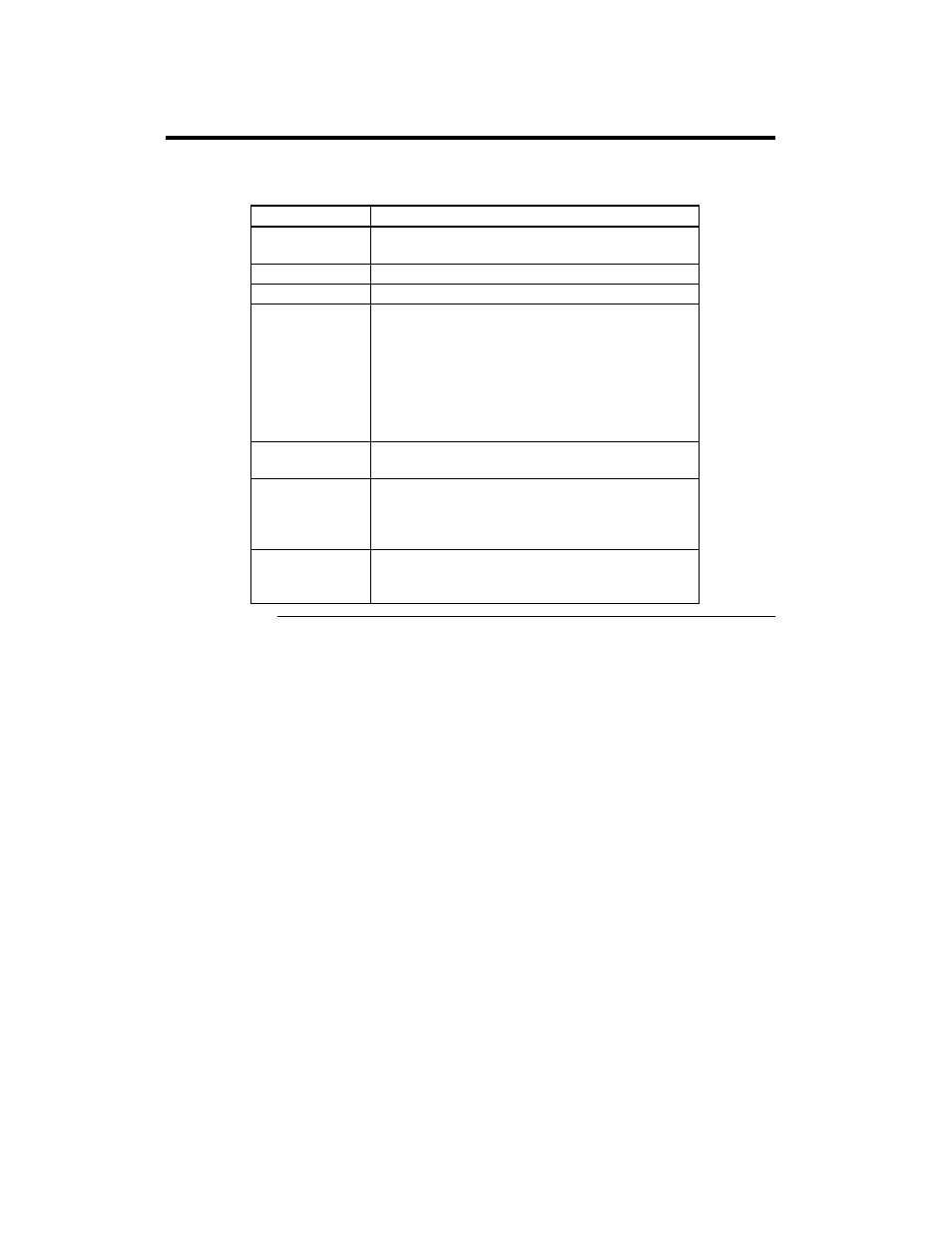 Standard setup | American Megatrends III User Manual | Page 46 / 74