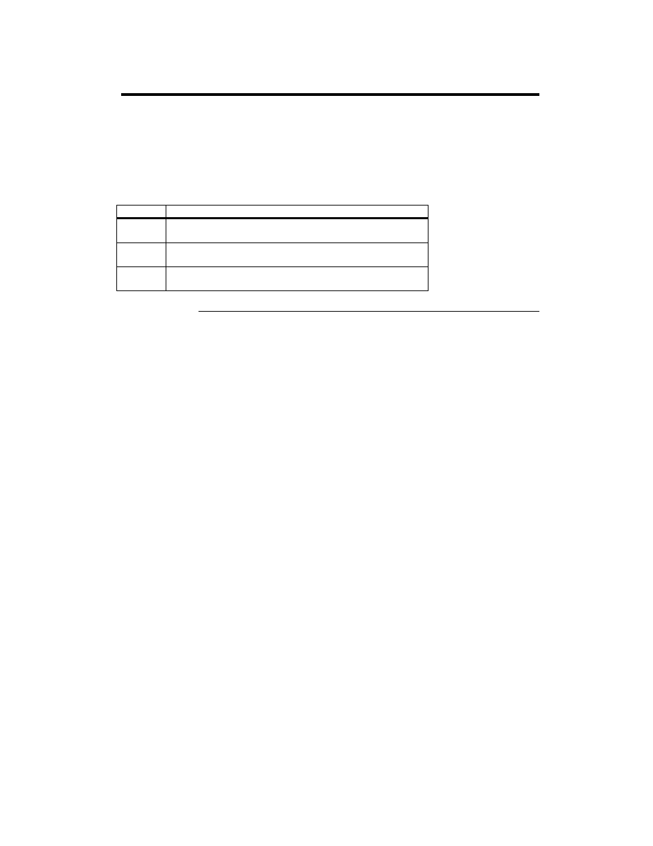 Advanced setup | American Megatrends III User Manual | Page 51 / 74