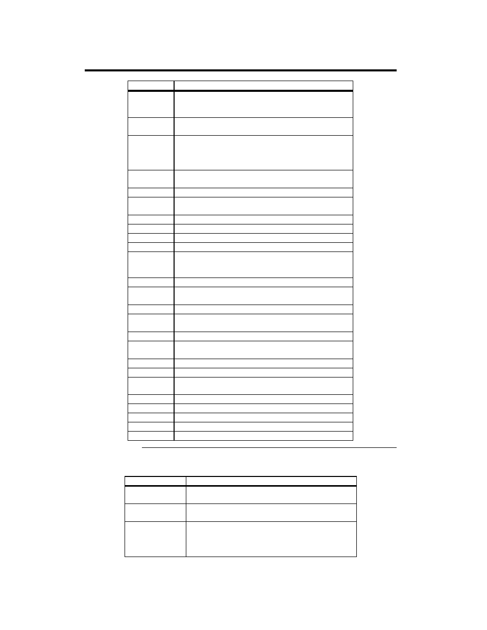 Aspecifications, Bootblock code checkpoint codes | American Megatrends III User Manual | Page 72 / 74