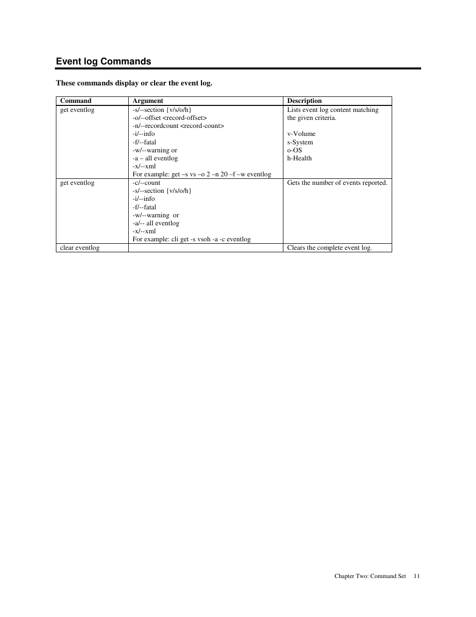 Event log commands | American Megatrends MAN-STOR-ITX27-CLI User Manual | Page 17 / 60