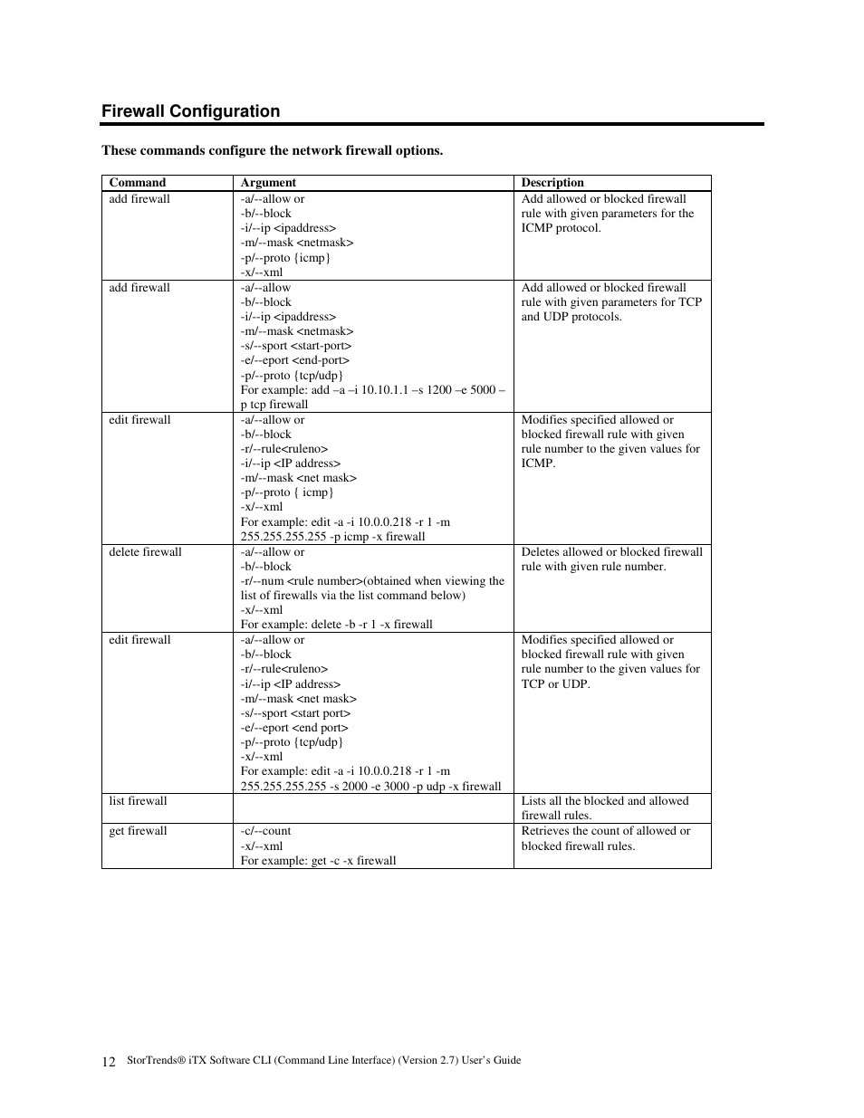 Firewall configuration | American Megatrends MAN-STOR-ITX27-CLI User Manual | Page 18 / 60