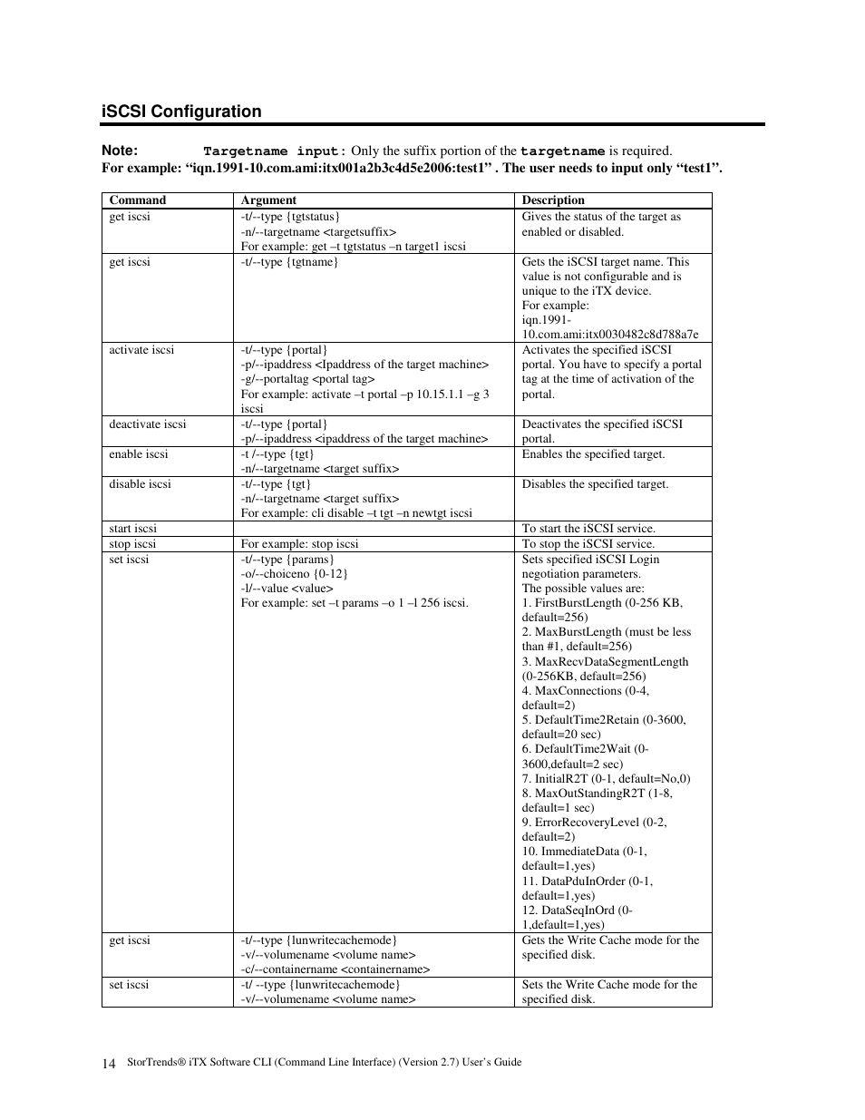 Iscsi configuration | American Megatrends MAN-STOR-ITX27-CLI User Manual | Page 20 / 60