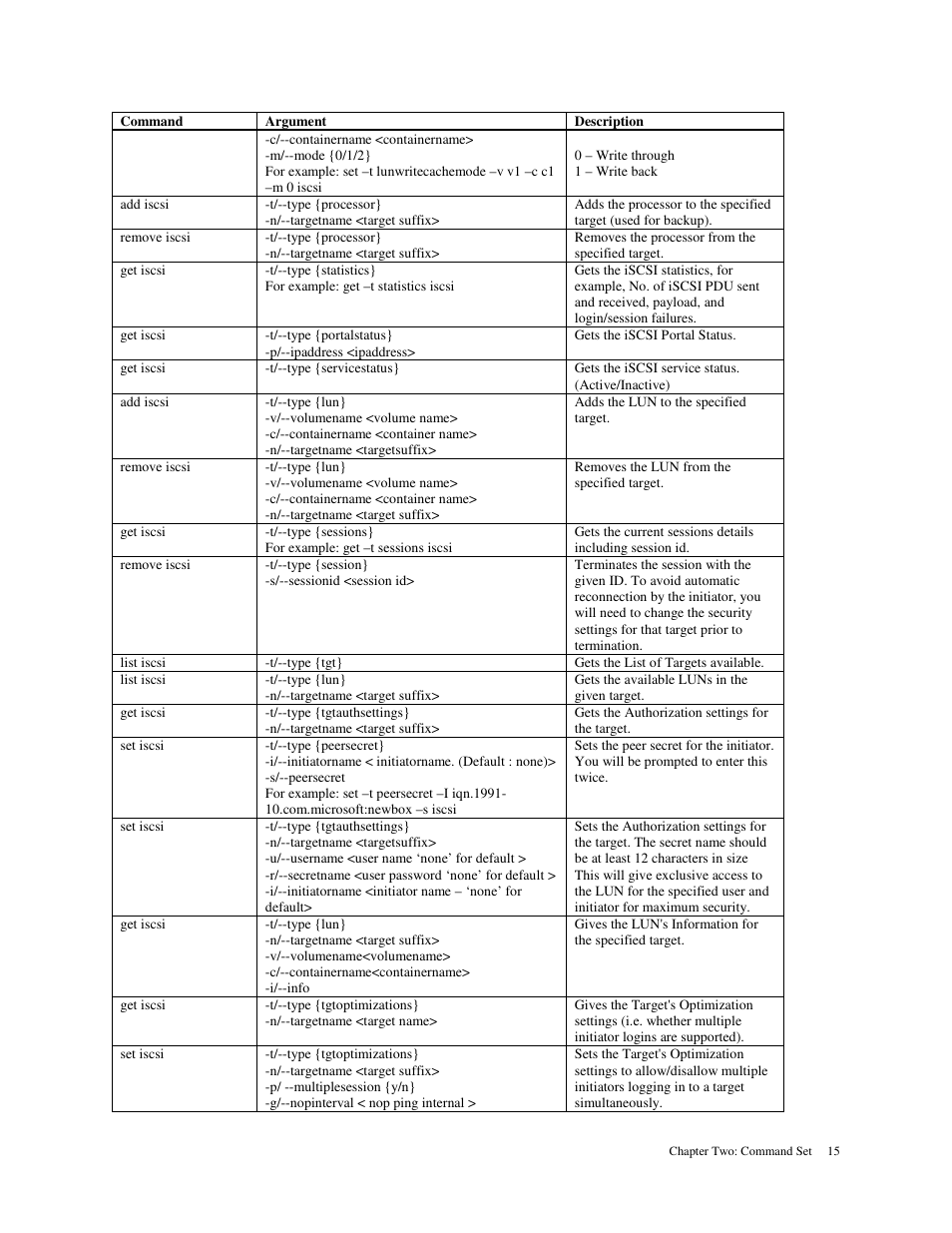 American Megatrends MAN-STOR-ITX27-CLI User Manual | Page 21 / 60