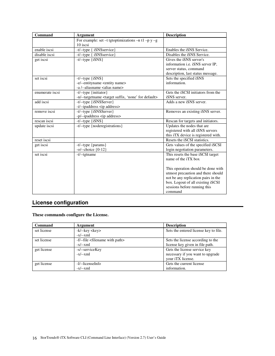 License configuration | American Megatrends MAN-STOR-ITX27-CLI User Manual | Page 22 / 60