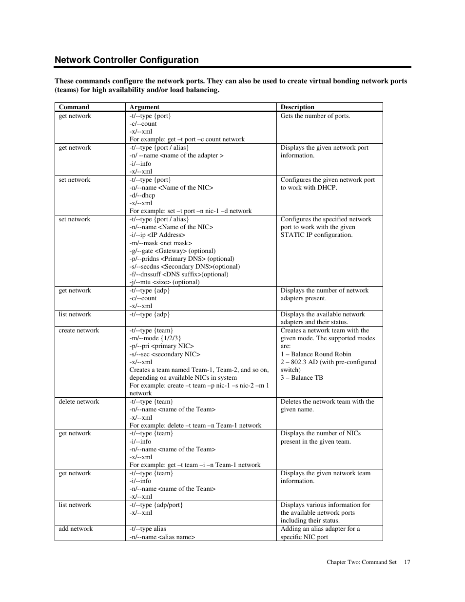 Network controller configuration | American Megatrends MAN-STOR-ITX27-CLI User Manual | Page 23 / 60