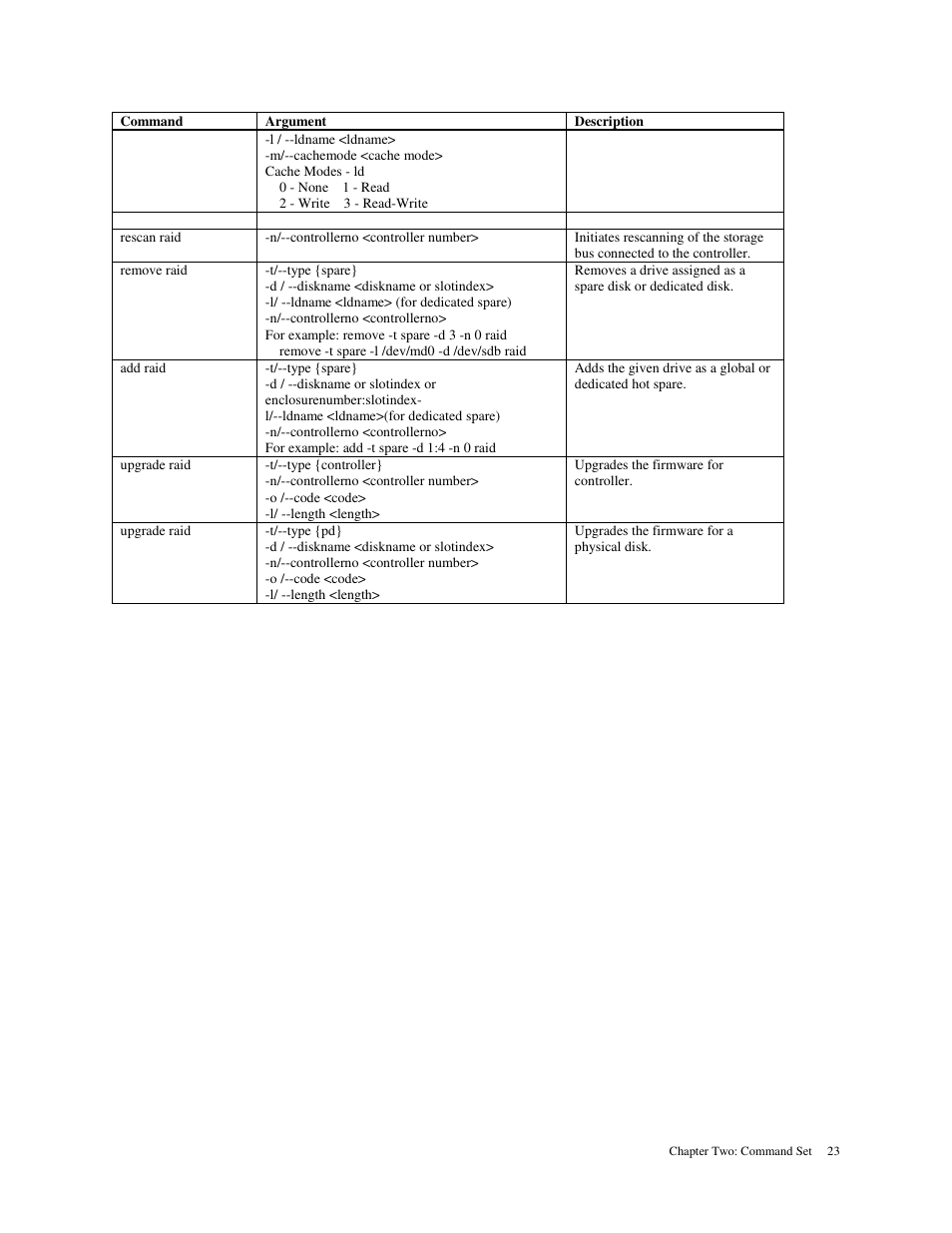 American Megatrends MAN-STOR-ITX27-CLI User Manual | Page 29 / 60