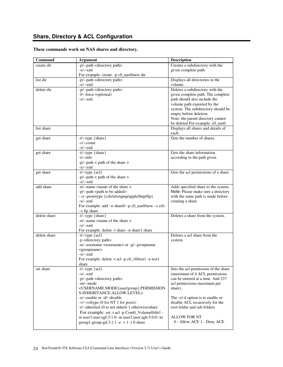 Share, directory & acl configuration | American Megatrends MAN-STOR-ITX27-CLI User Manual | Page 30 / 60
