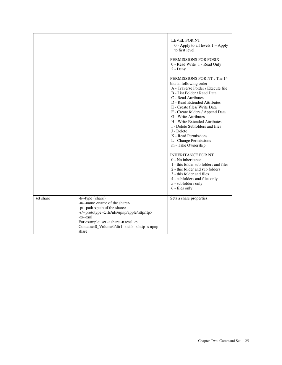 American Megatrends MAN-STOR-ITX27-CLI User Manual | Page 31 / 60