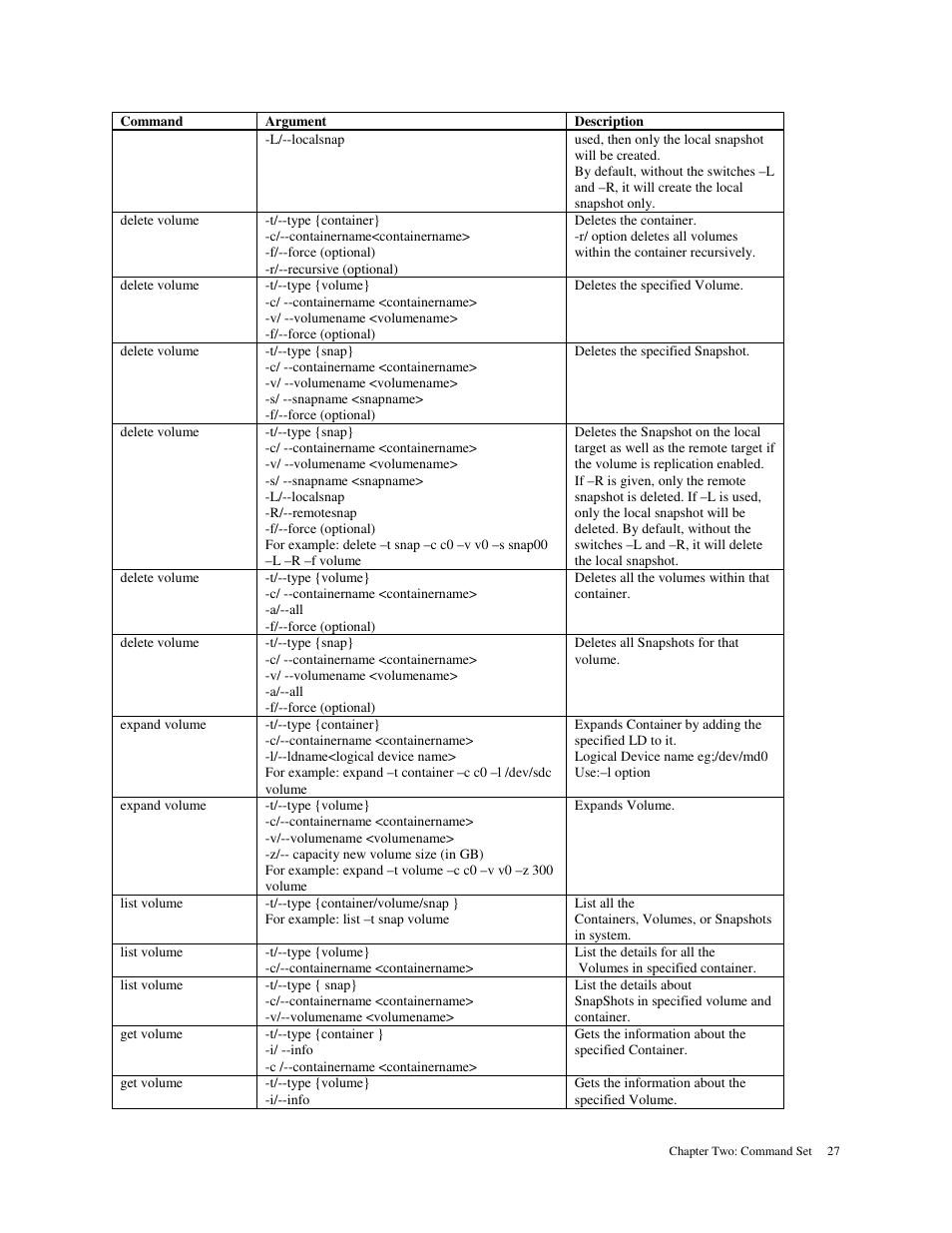 American Megatrends MAN-STOR-ITX27-CLI User Manual | Page 33 / 60