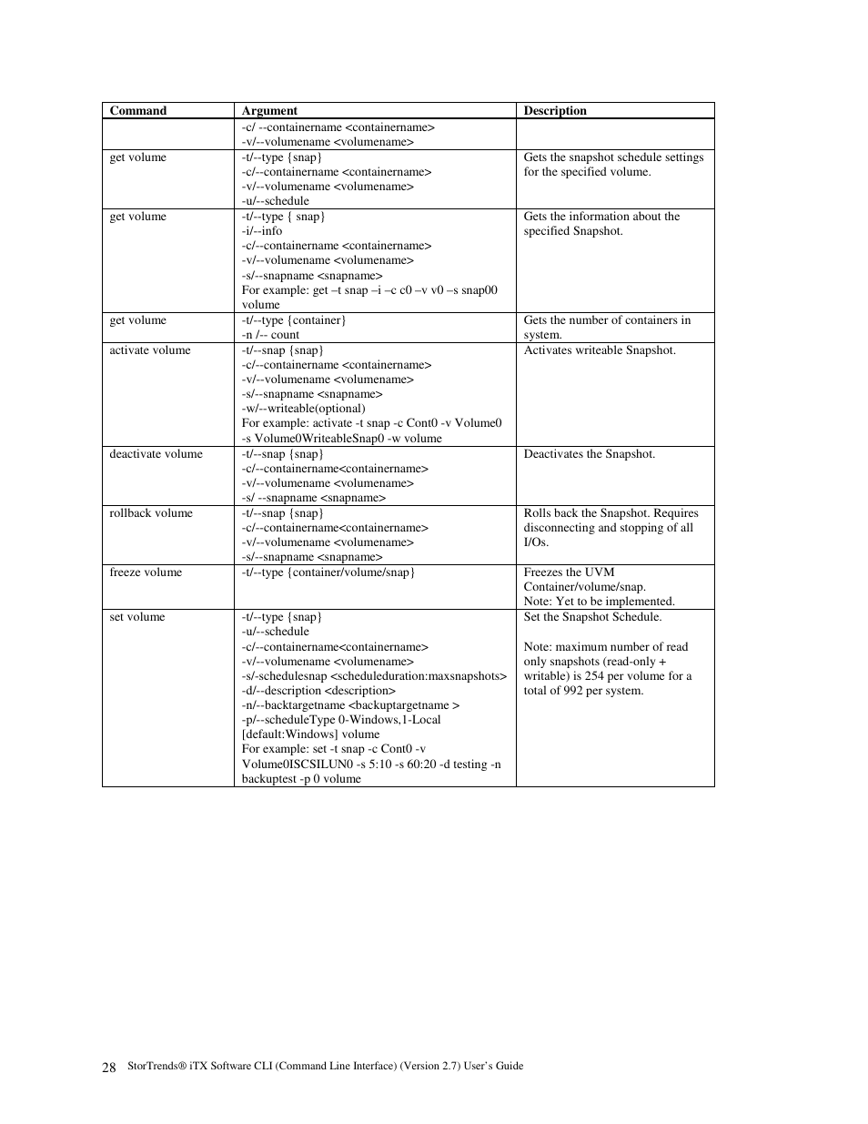 American Megatrends MAN-STOR-ITX27-CLI User Manual | Page 34 / 60