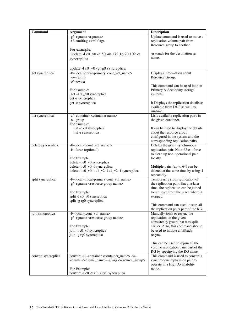 American Megatrends MAN-STOR-ITX27-CLI User Manual | Page 38 / 60