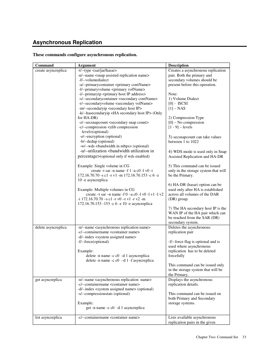 Asynchronous replication | American Megatrends MAN-STOR-ITX27-CLI User Manual | Page 39 / 60