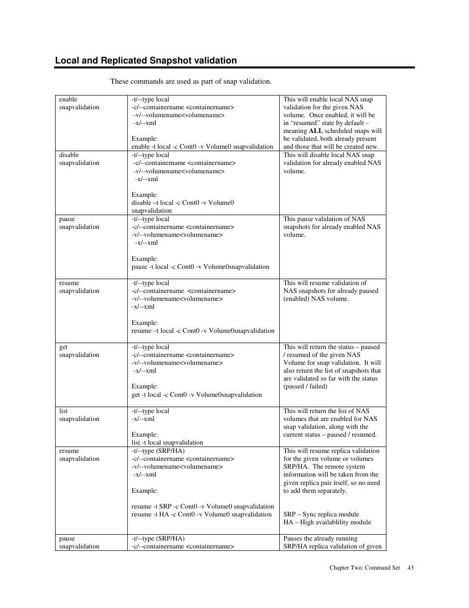 Local and replicated snapshot validation | American Megatrends MAN-STOR-ITX27-CLI User Manual | Page 49 / 60