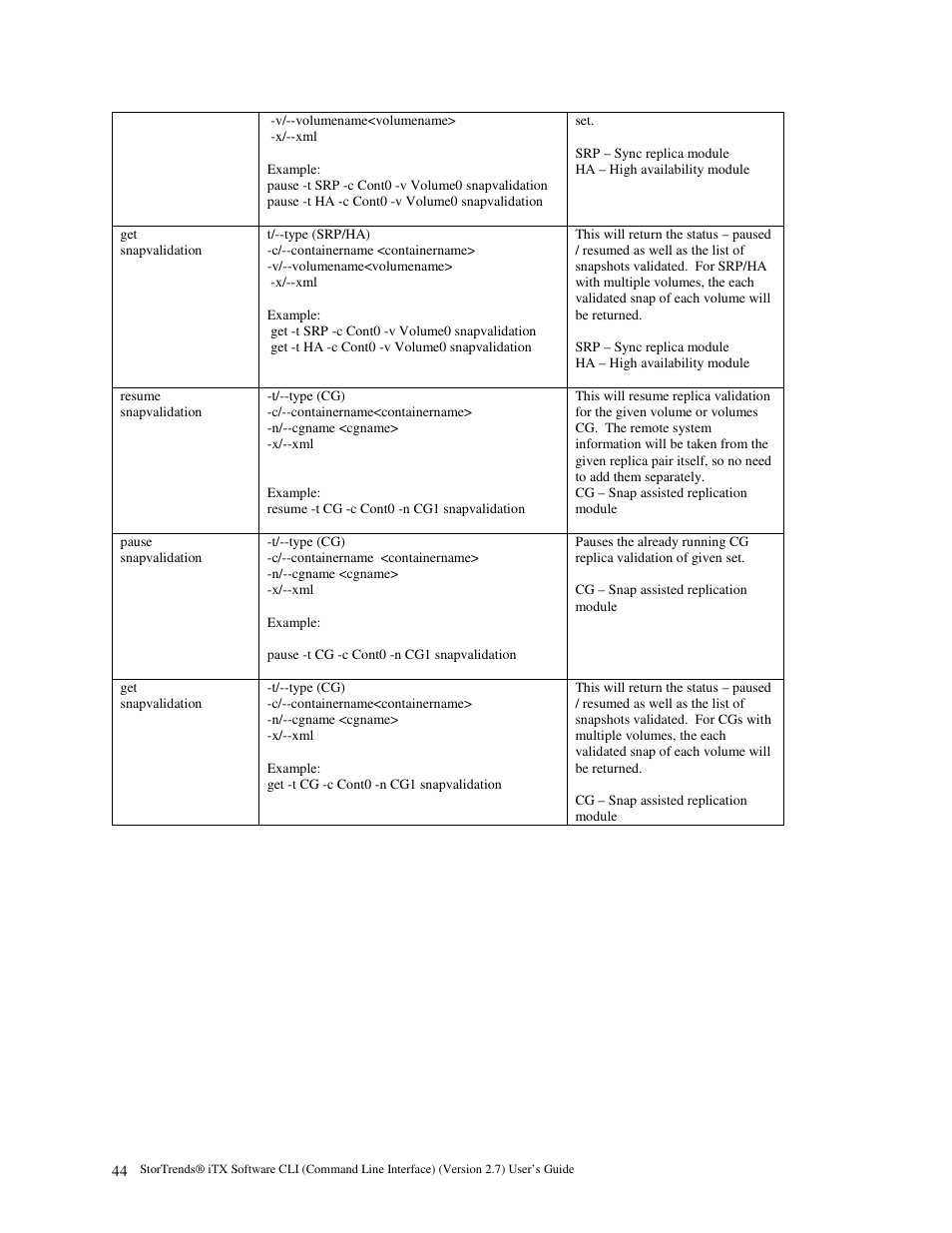 American Megatrends MAN-STOR-ITX27-CLI User Manual | Page 50 / 60