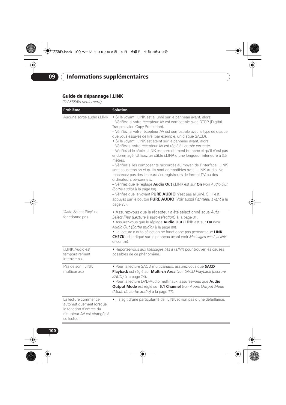 Guide de dépannage i.link, Informations supplémentaires 09 | Pioneer DV-668AV-S User Manual | Page 100 / 208