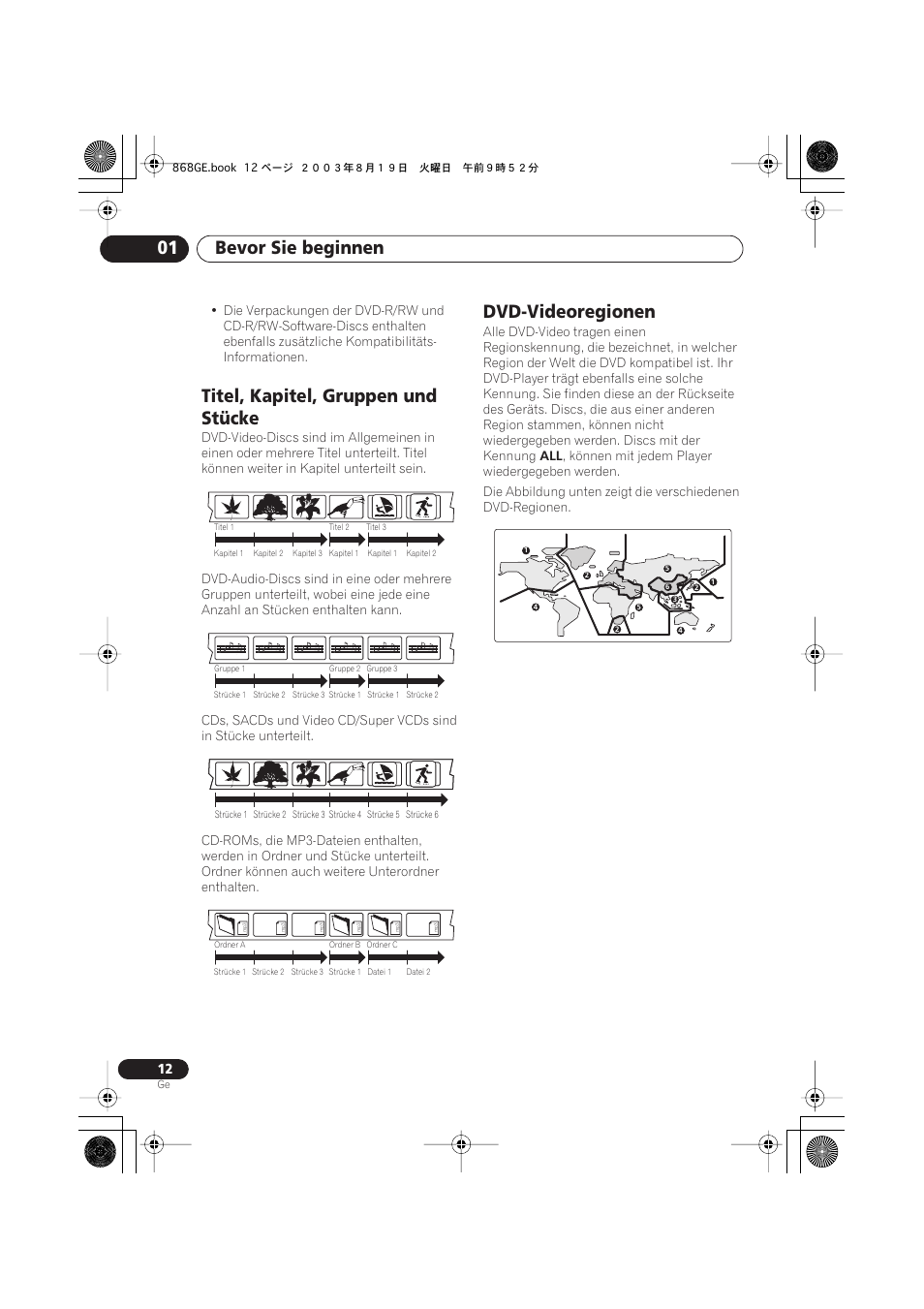 Titel, kapitel, gruppen und stücke, Dvd-videoregionen, Bevor sie beginnen 01 | Pioneer DV-668AV-S User Manual | Page 114 / 208