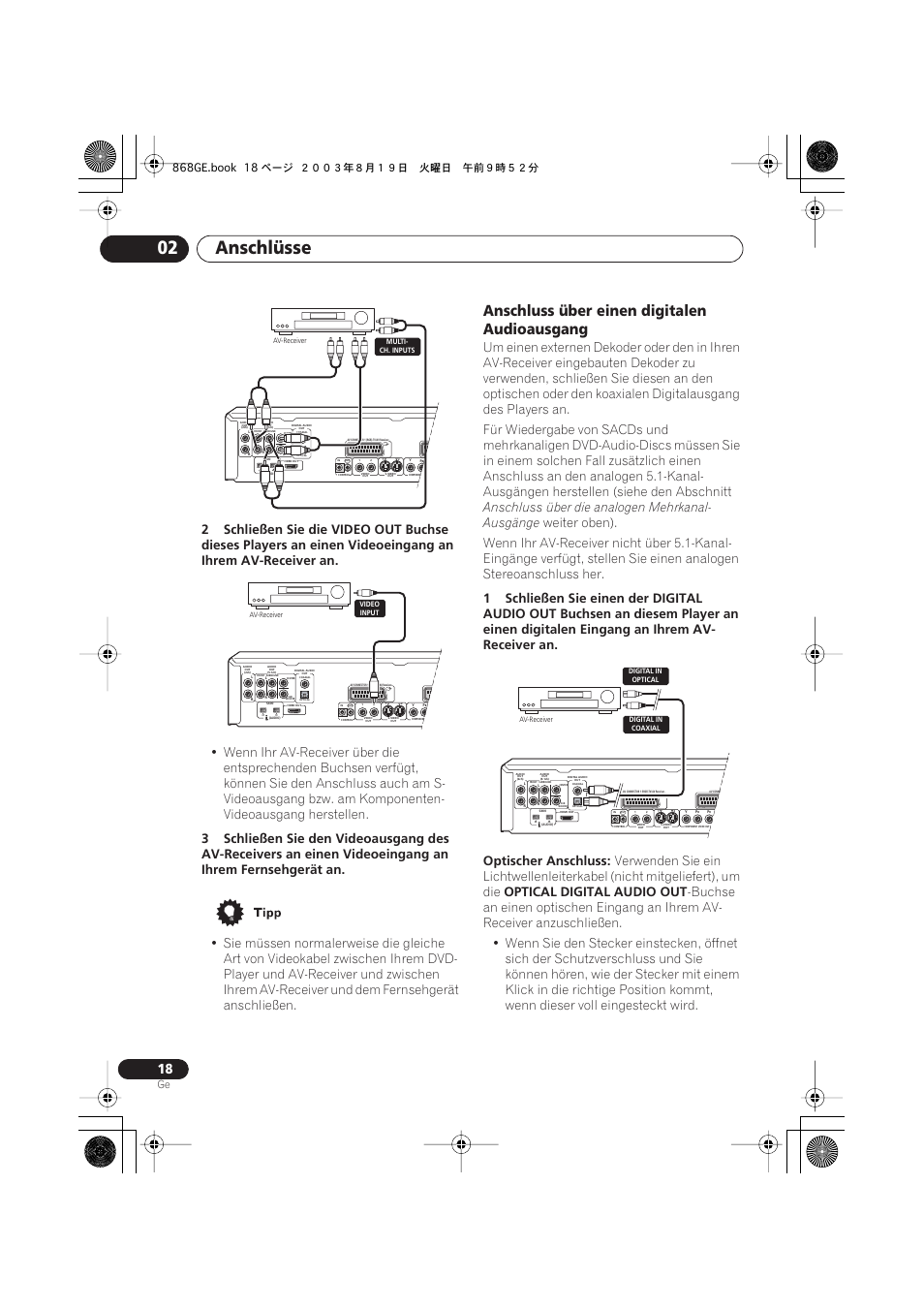 Anschluss über einen digitalen audioausgang, Anschlüsse 02, Anschluss über die analogen mehrkanal- ausgänge | Optical digital audio out | Pioneer DV-668AV-S User Manual | Page 120 / 208