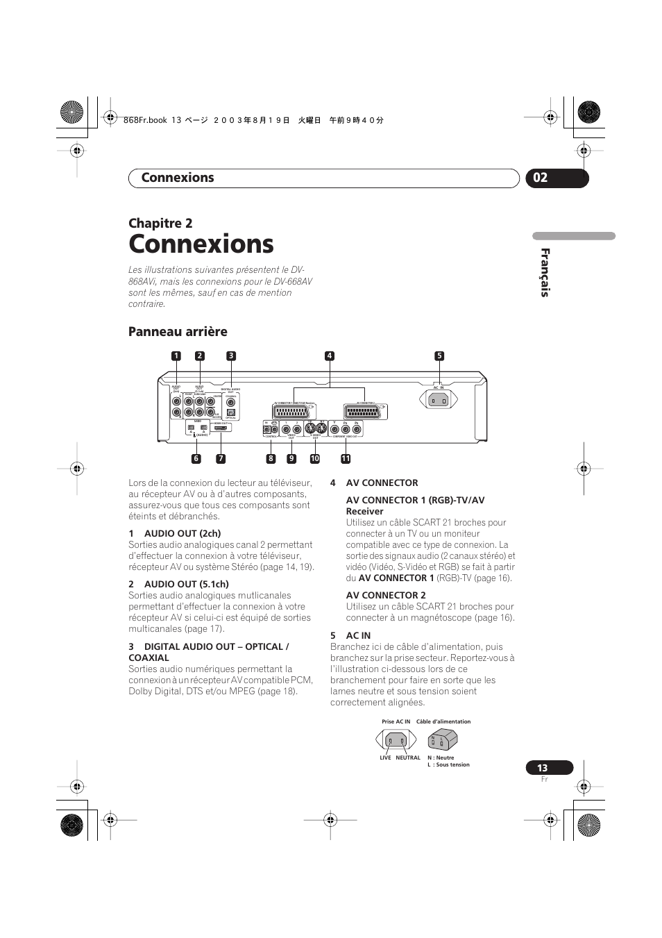 02 connexions, Panneau arrière, Connexions | Connexions 02, Chapitre 2, Français | Pioneer DV-668AV-S User Manual | Page 13 / 208