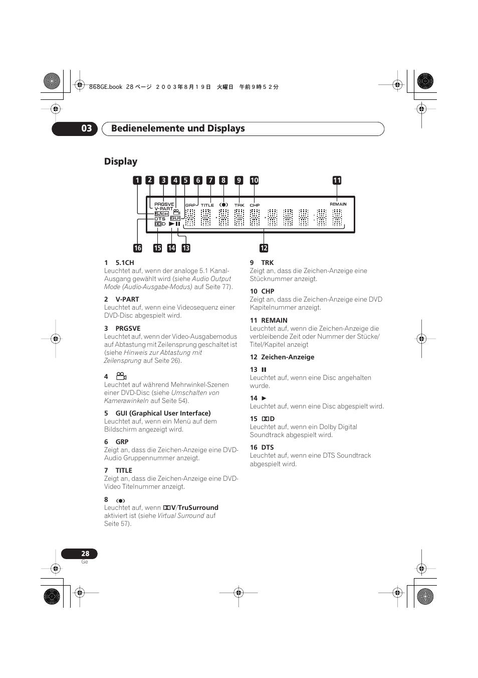 Display, Bedienelemente und displays 03 | Pioneer DV-668AV-S User Manual | Page 130 / 208