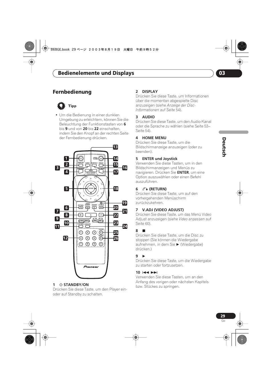 Fernbedienung, Bedienelemente und displays 03, Deutsch | Pioneer DV-668AV-S User Manual | Page 131 / 208