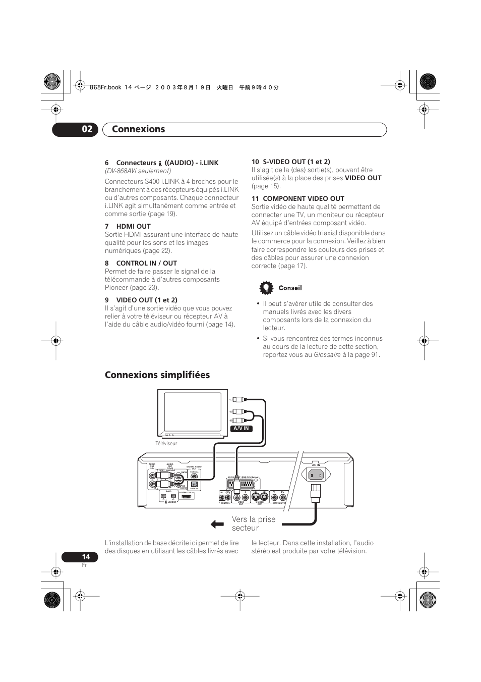 Connexions simplifiées, Connexions 02, Vers la prise secteur | Pioneer DV-668AV-S User Manual | Page 14 / 208