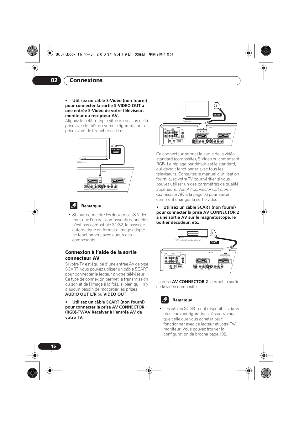 Connexion à l’aide de la sortie connecteur av, Connexions 02, Audio out l/r | Video out, Av connector out (sortie connecteur av), La prise, Av connector 2 | Pioneer DV-668AV-S User Manual | Page 16 / 208