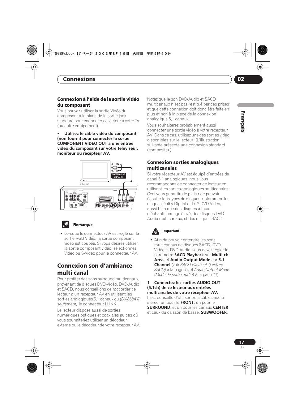 Connexion à l’aide de la sortie vidéo du composant, Connexion son d’ambiance multi canal, Connexion sorties analogiques multicanales | Connexions 02, Français | Pioneer DV-668AV-S User Manual | Page 17 / 208