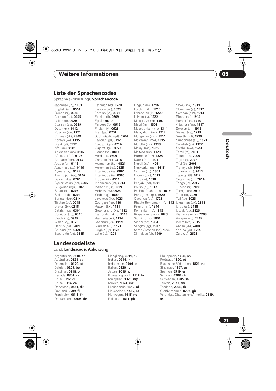 Liste der sprachencodes, Landescodeliste, Weitere informationen 09 | Deutsch | Pioneer DV-668AV-S User Manual | Page 193 / 208