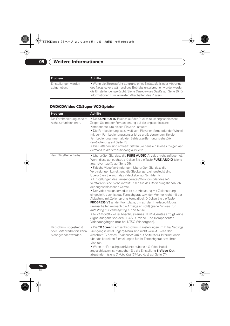 Dvd/cd/video cd/super vcd-spieler, Weitere informationen 09 | Pioneer DV-668AV-S User Manual | Page 198 / 208