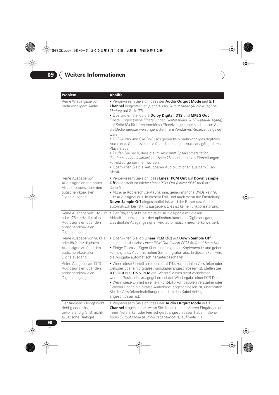 Weitere informationen 09 | Pioneer DV-668AV-S User Manual | Page 200 / 208