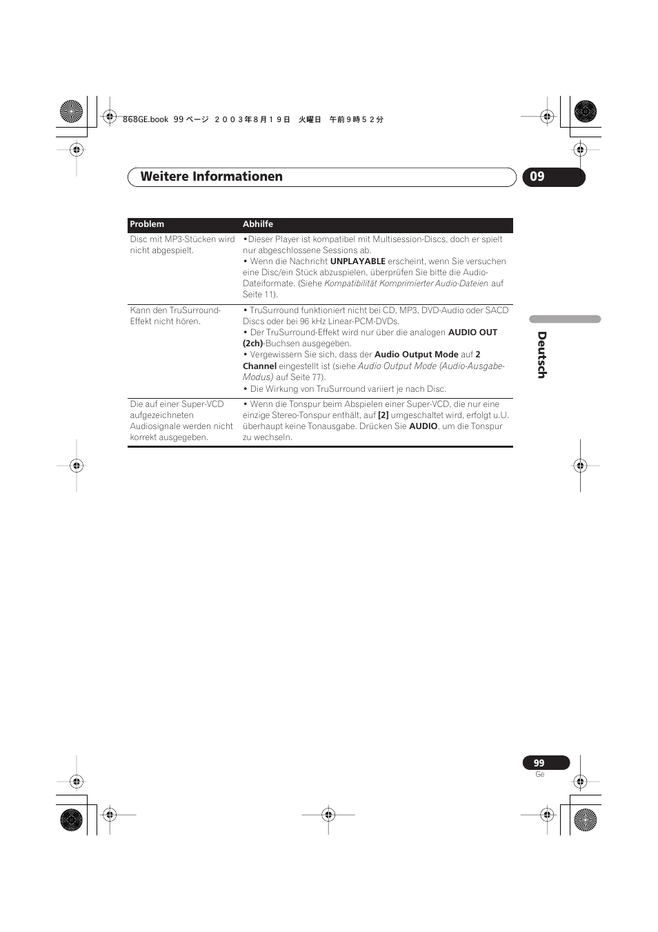 Weitere informationen 09, Deutsch | Pioneer DV-668AV-S User Manual | Page 201 / 208