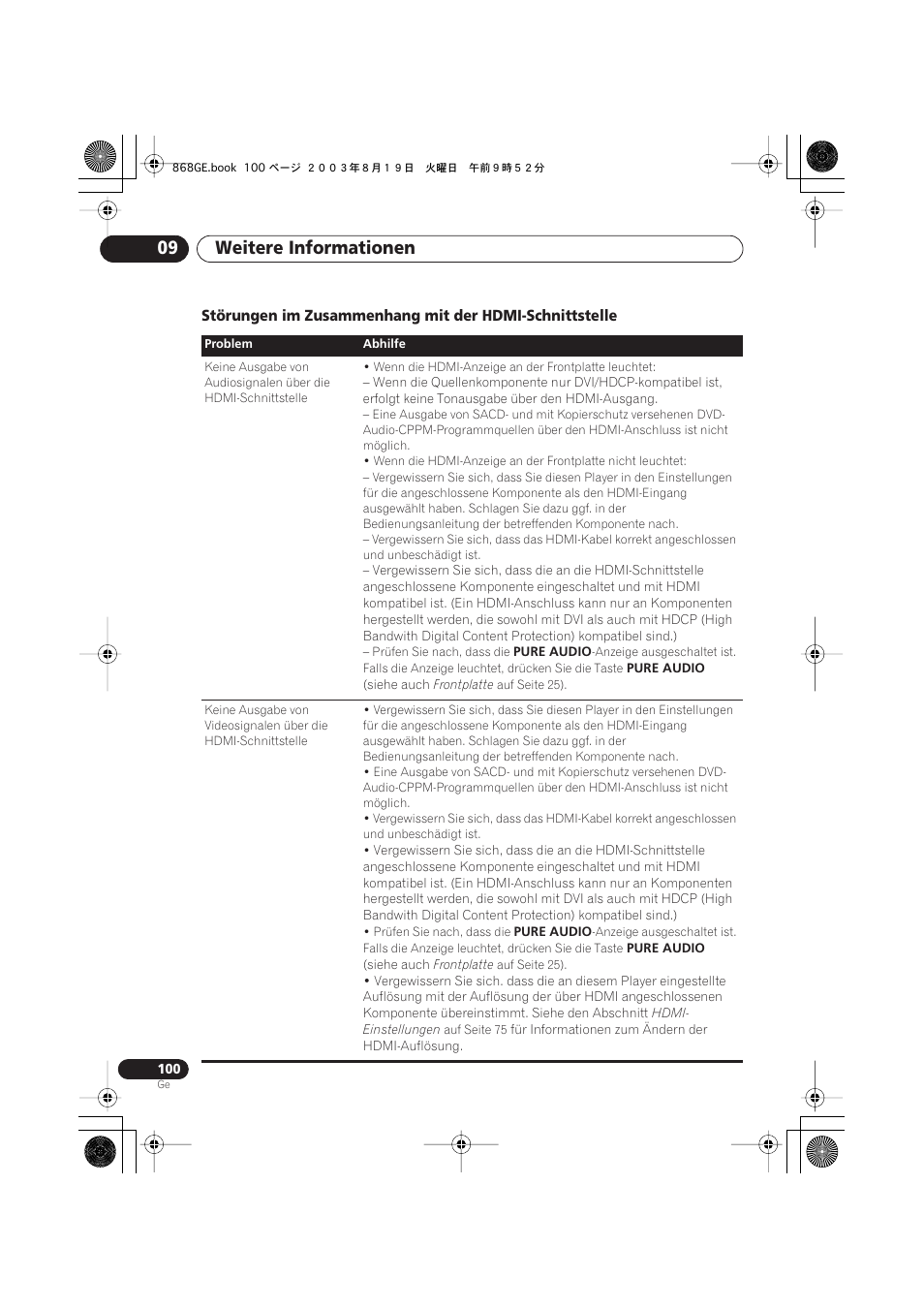 Störungen im zusammenhang mit der, Hdmi-schnittstelle, Weitere informationen 09 | Pioneer DV-668AV-S User Manual | Page 202 / 208