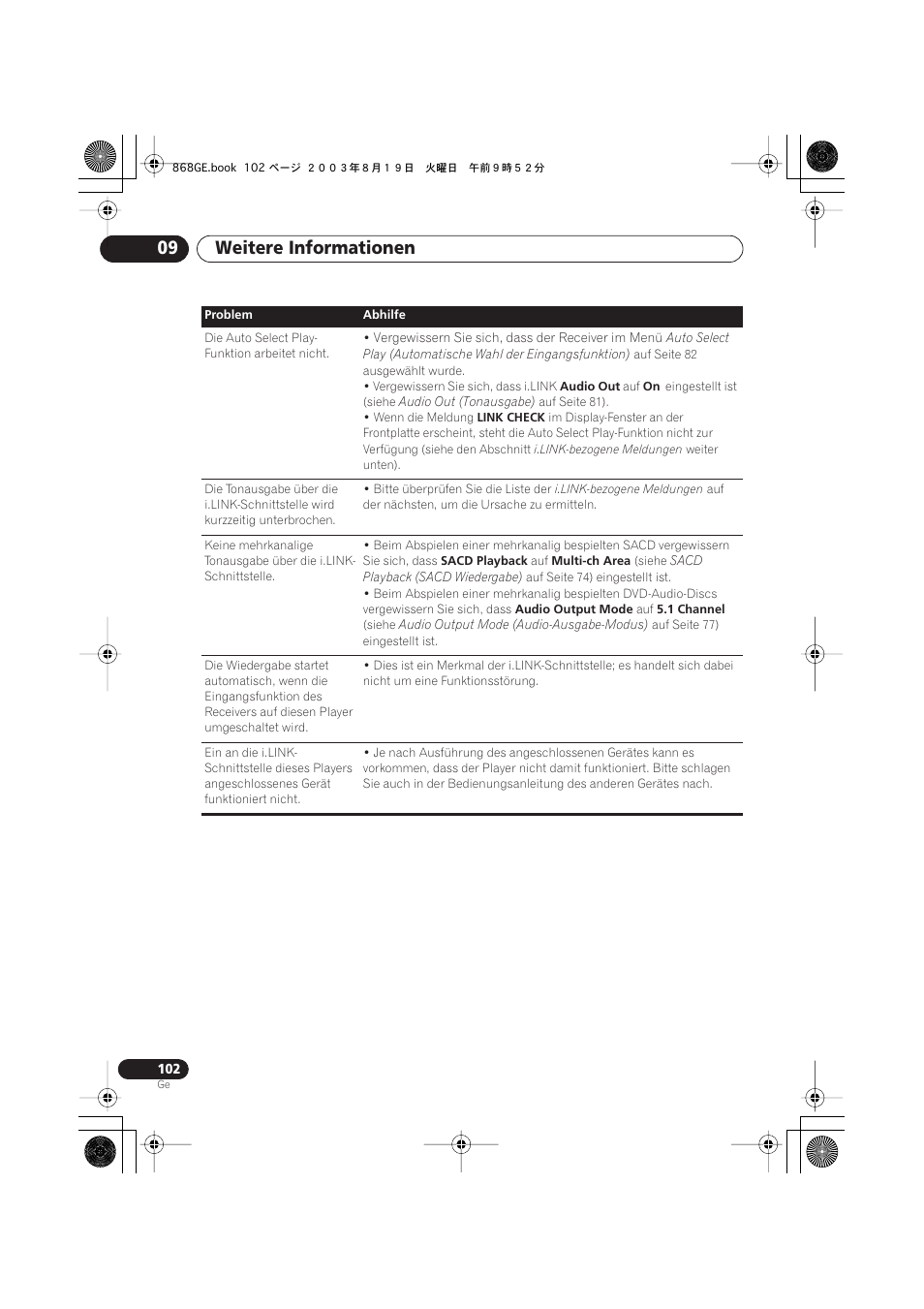 Weitere informationen 09 | Pioneer DV-668AV-S User Manual | Page 204 / 208