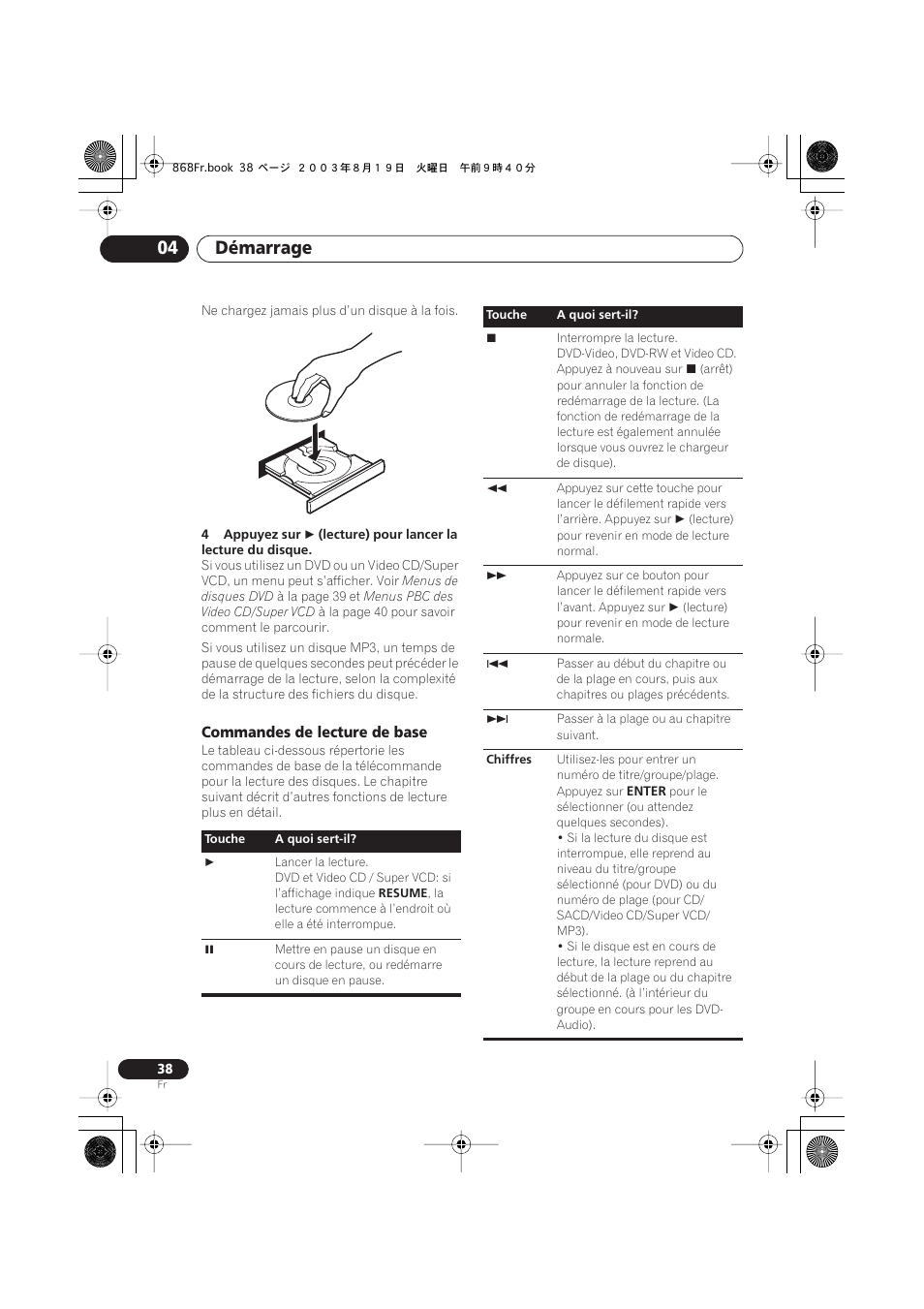 Commandes de lecture de base, Démarrage 04 | Pioneer DV-668AV-S User Manual | Page 38 / 208