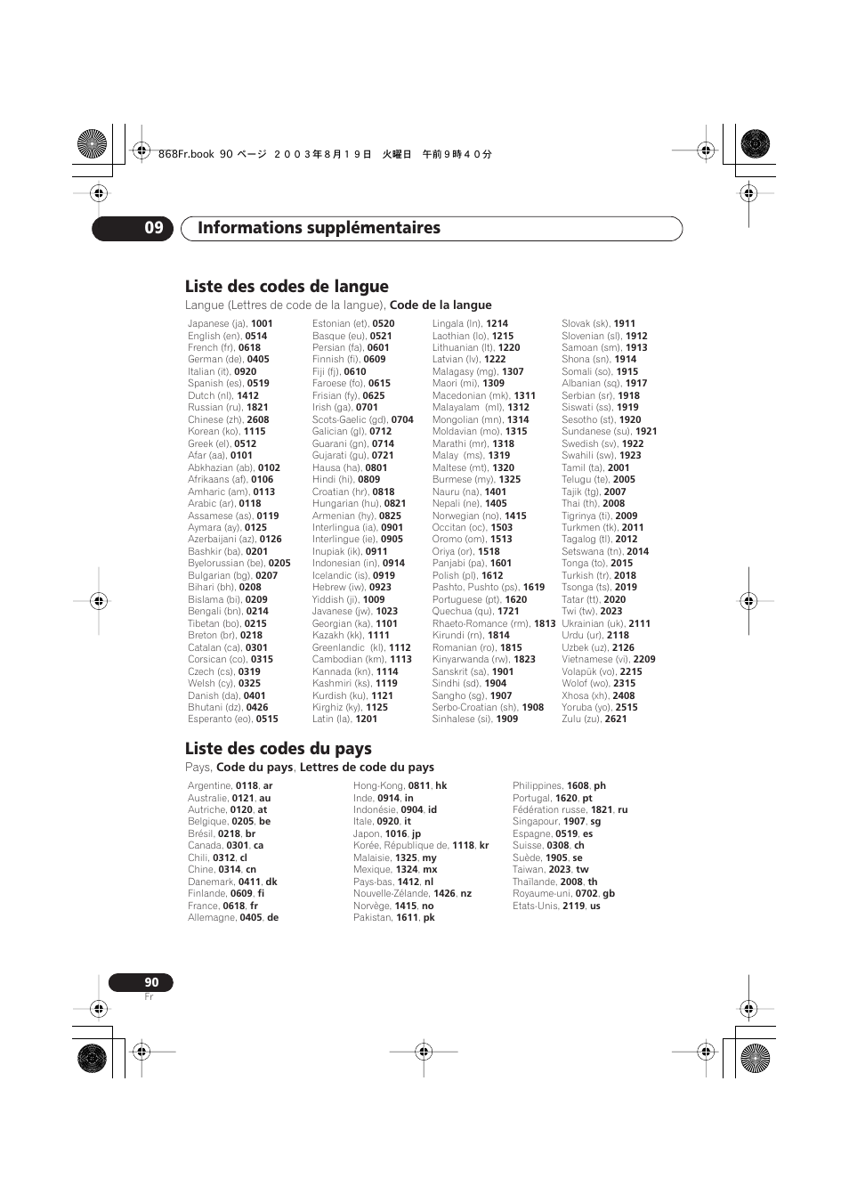 Liste des codes de langue, Liste des codes du pays, Informations supplémentaires 09 | Pioneer DV-668AV-S User Manual | Page 90 / 208