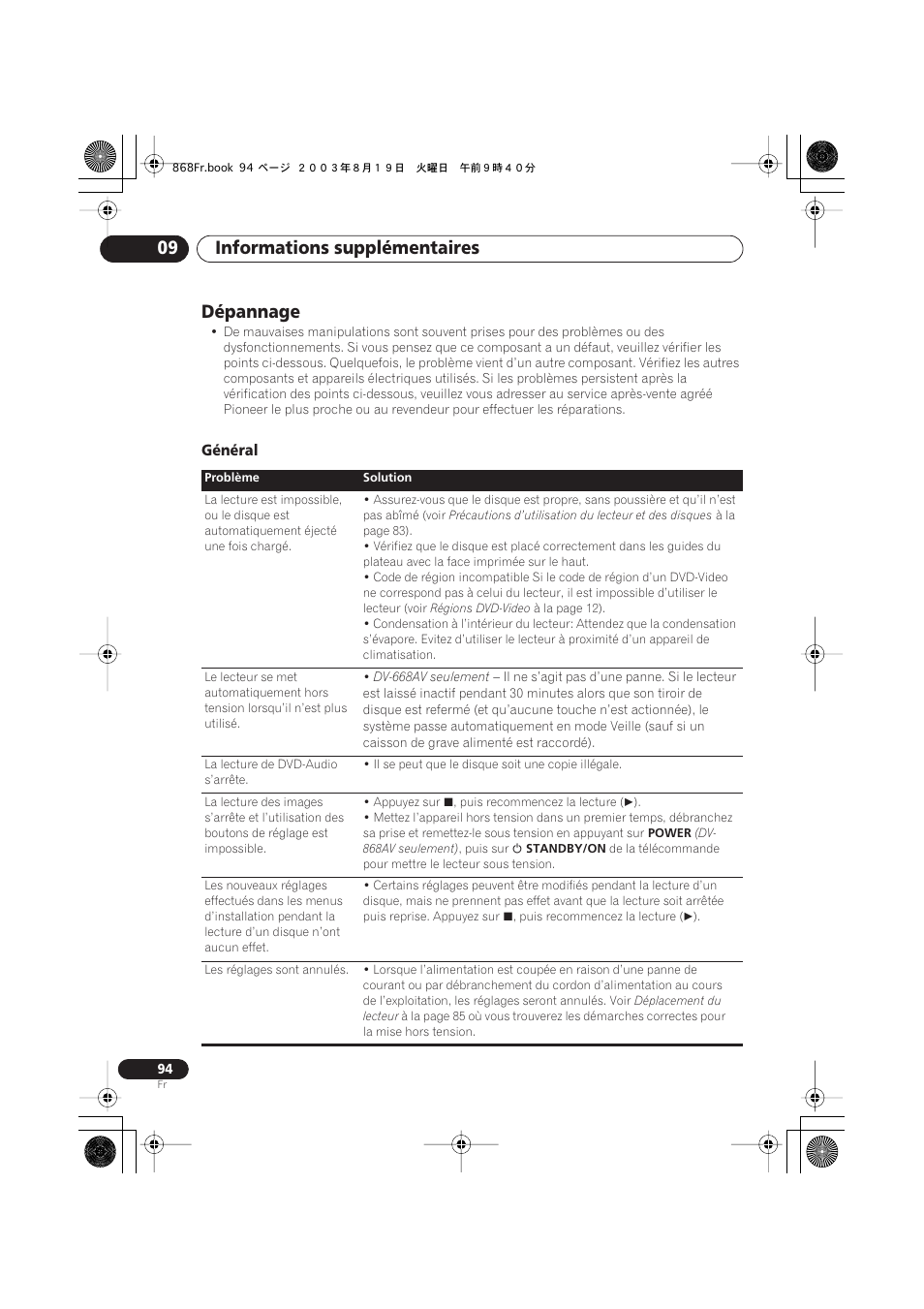 Dépannage, Général, Informations supplémentaires 09 | Pioneer DV-668AV-S User Manual | Page 94 / 208