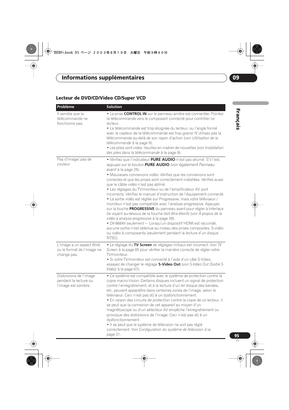 Lecteur de dvd/cd/video, Cd/super vcd, Informations supplémentaires 09 | Français, Lecteur de dvd/cd/video cd/super vcd | Pioneer DV-668AV-S User Manual | Page 95 / 208