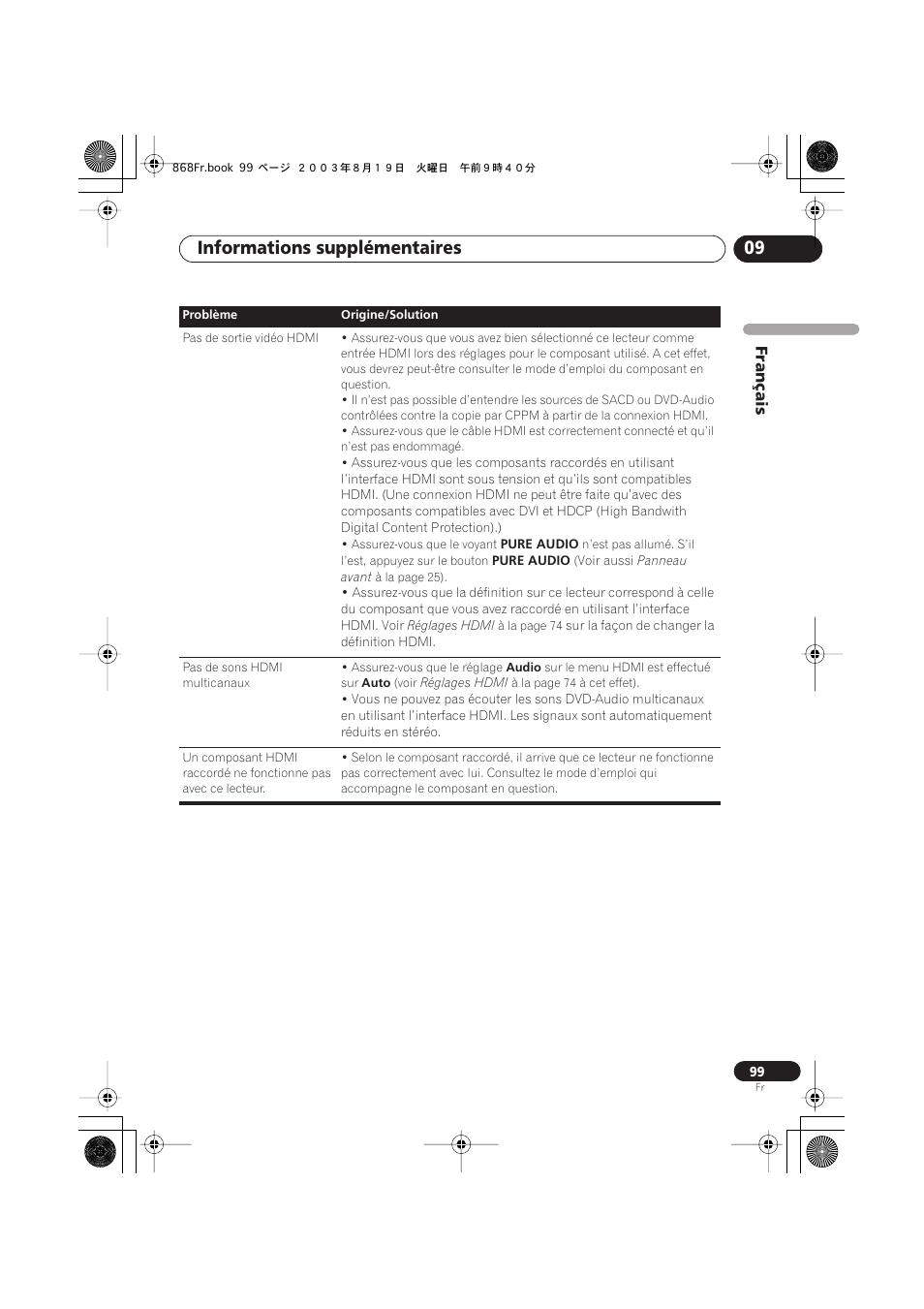Informations supplémentaires 09 | Pioneer DV-668AV-S User Manual | Page 99 / 208