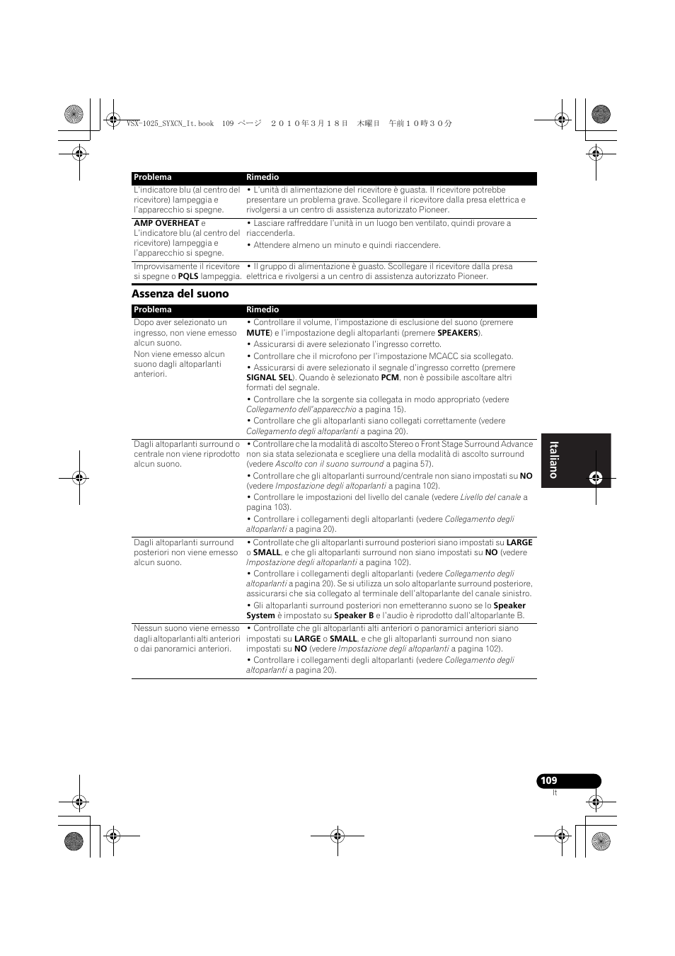 Assenza del suono | Pioneer VSX-1020-K User Manual | Page 109 / 532