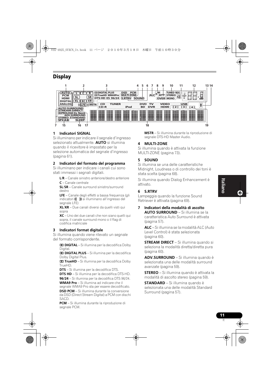 Display, 1 indicatori signal, 2 indicatori del formato del programma | 3 indicatori format digitale, 4 multi-zone, 5 sound, 6 s.rtrv, 7 indicatori della modalità di ascolto | Pioneer VSX-1020-K User Manual | Page 11 / 532