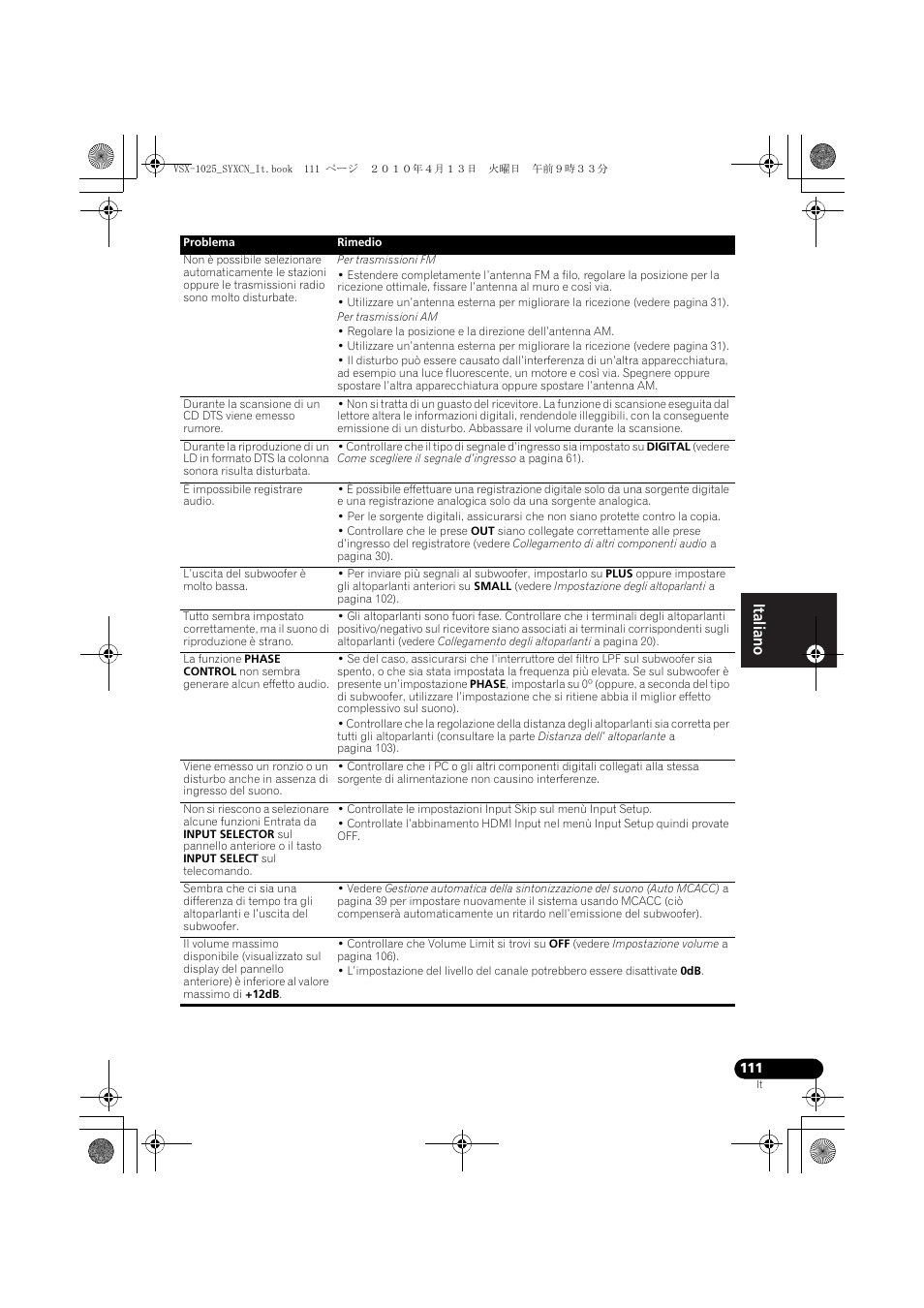 Pioneer VSX-1020-K User Manual | Page 111 / 532