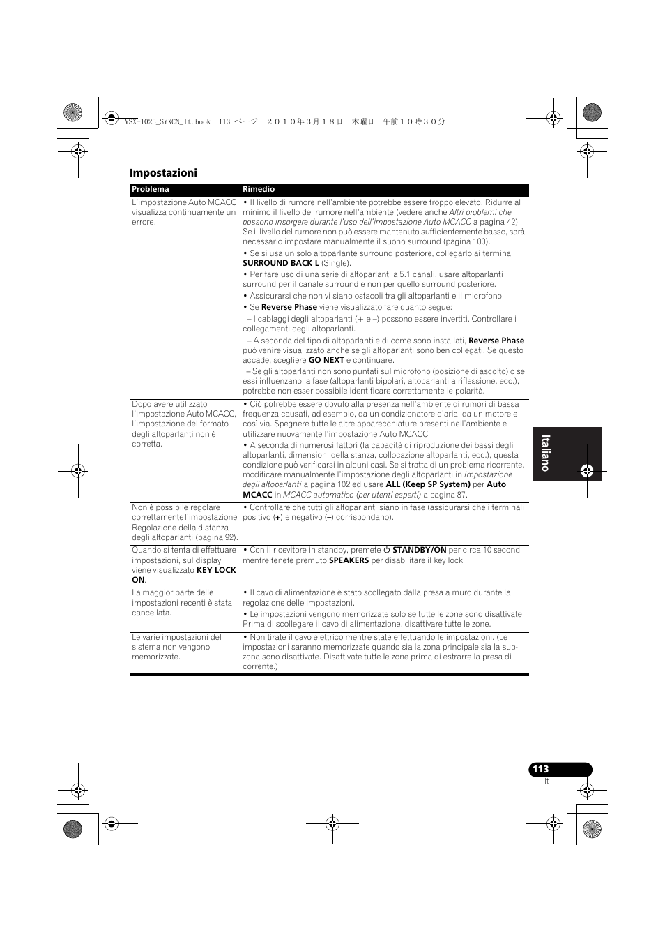 Impostazioni | Pioneer VSX-1020-K User Manual | Page 113 / 532