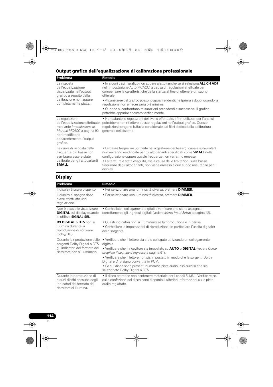 Display | Pioneer VSX-1020-K User Manual | Page 114 / 532