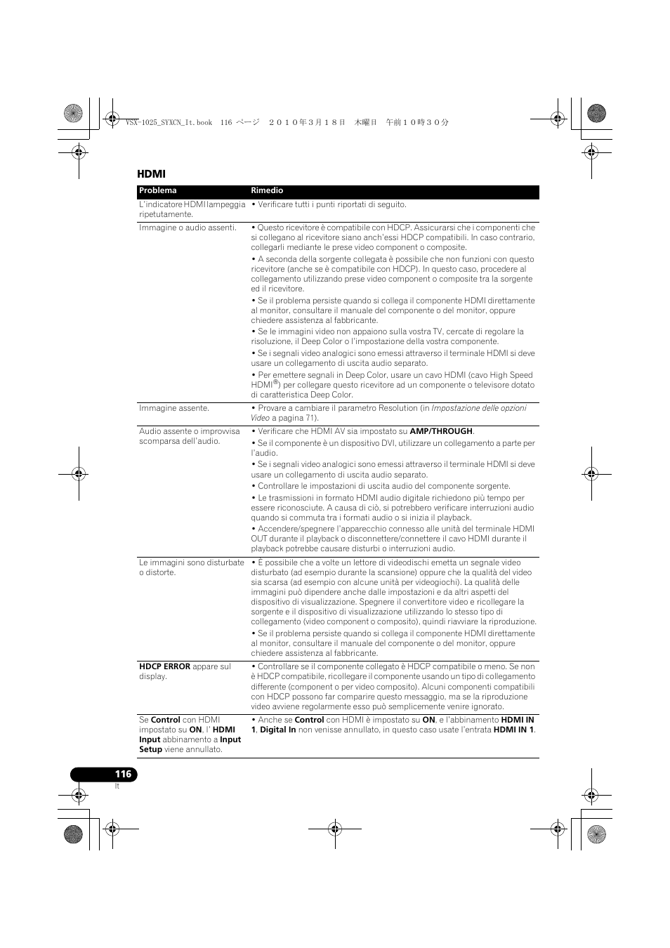 Hdmi | Pioneer VSX-1020-K User Manual | Page 116 / 532