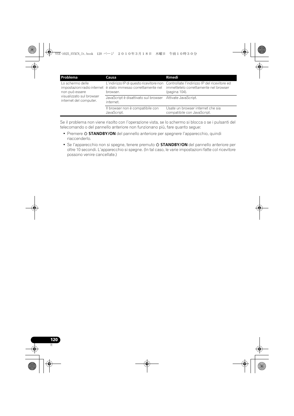 Pioneer VSX-1020-K User Manual | Page 120 / 532