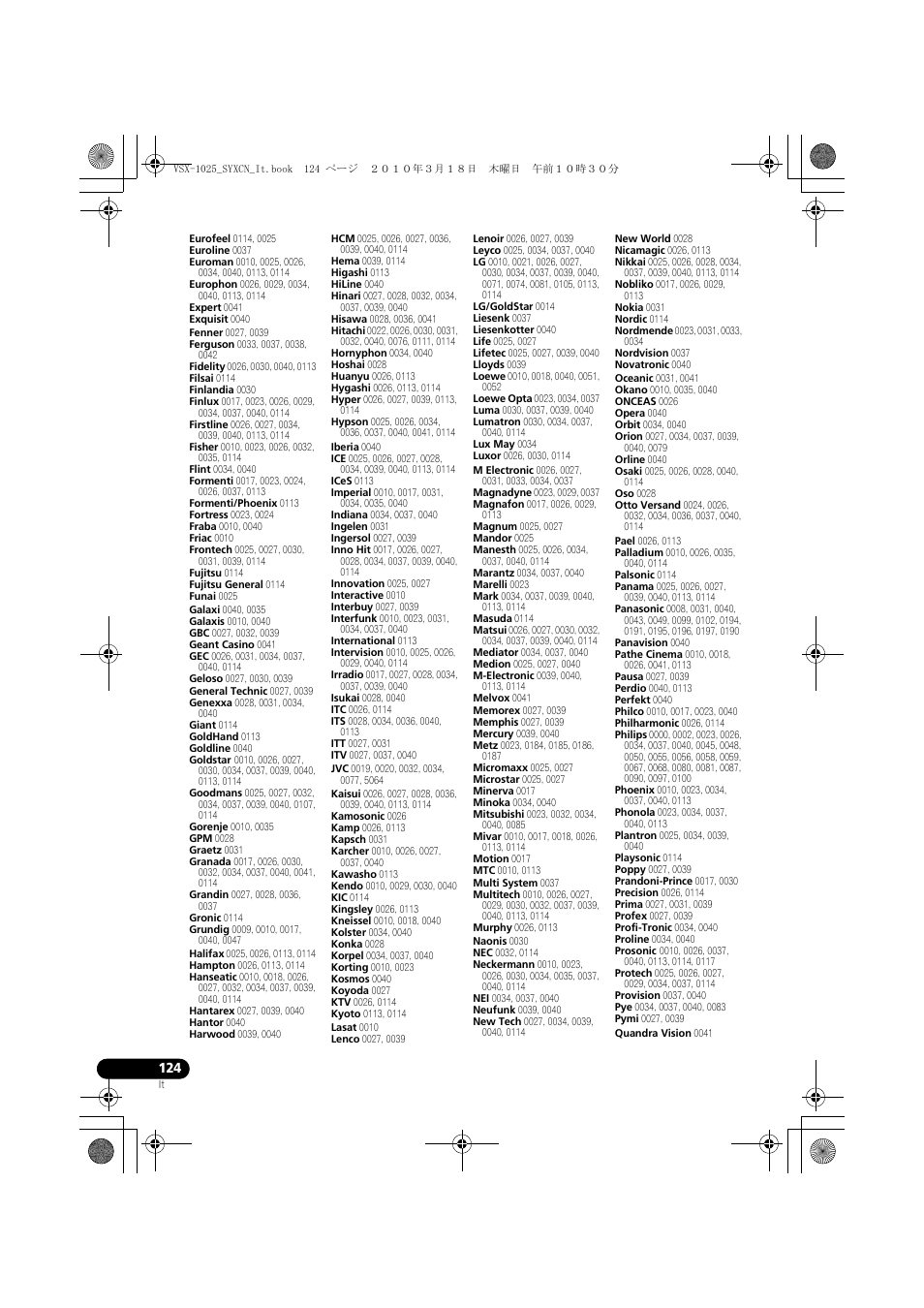 Pioneer VSX-1020-K User Manual | Page 124 / 532