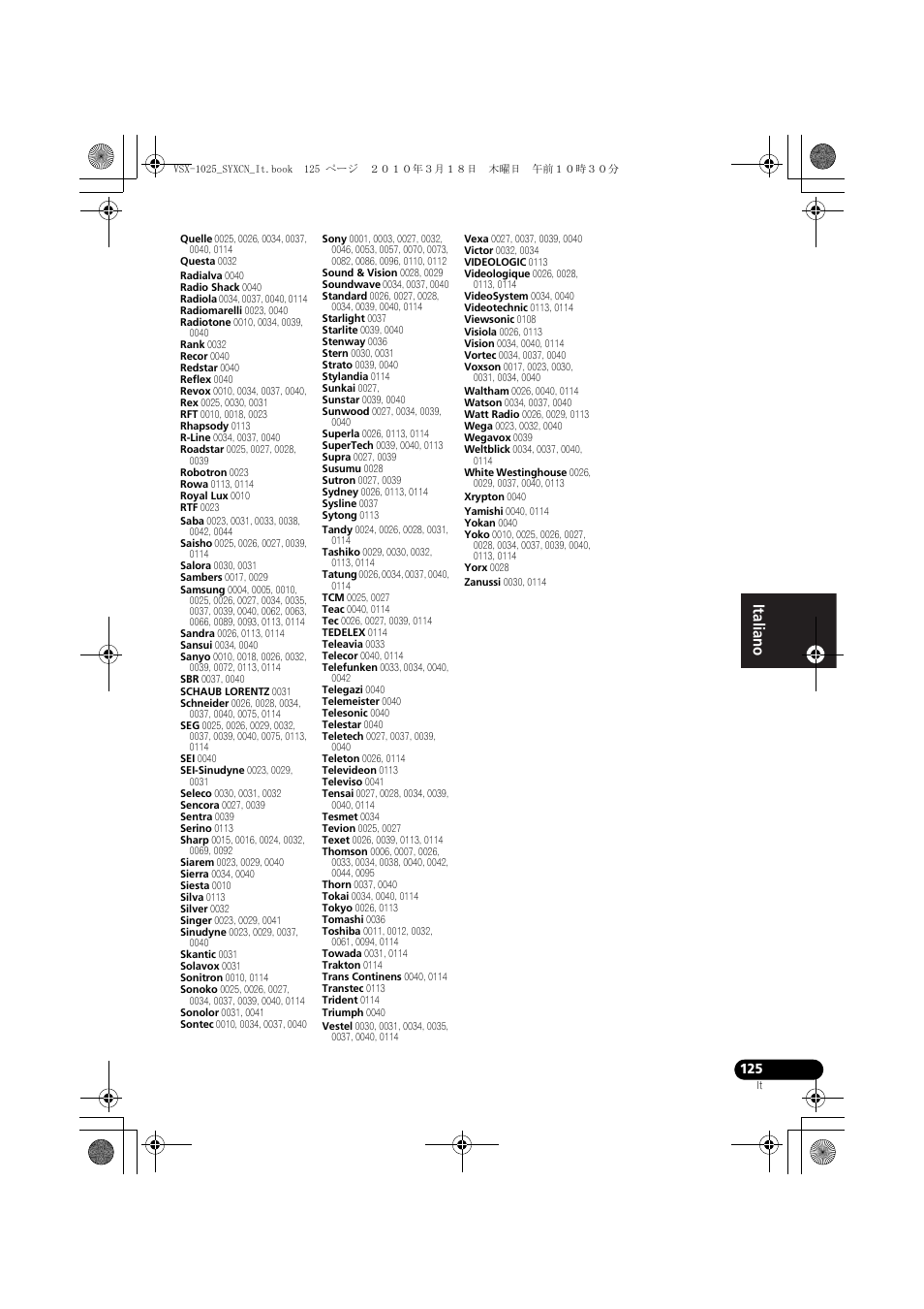 Pioneer VSX-1020-K User Manual | Page 125 / 532