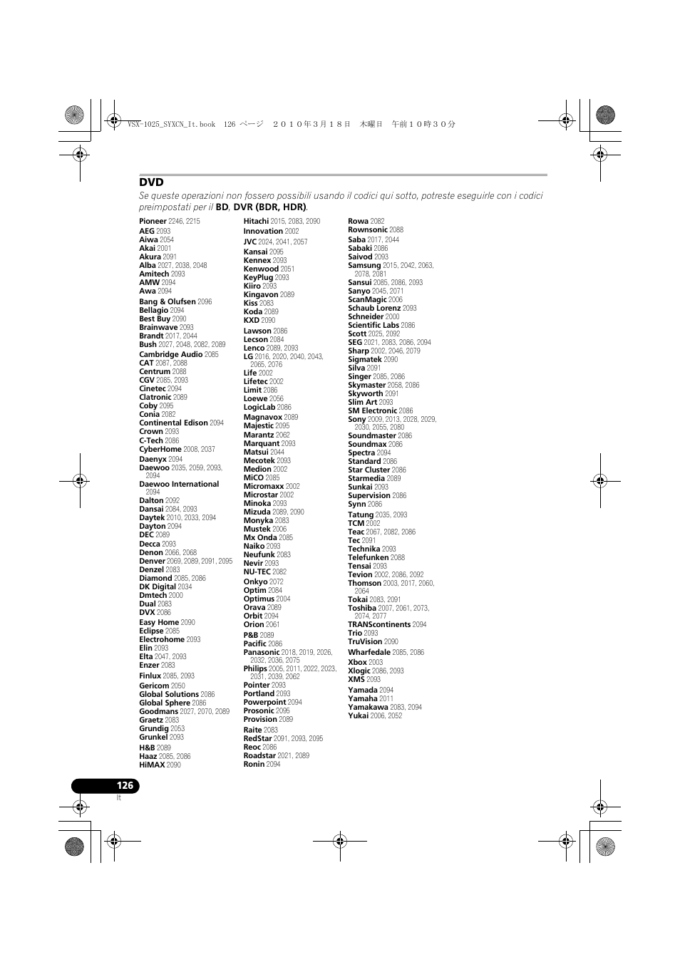 Pioneer VSX-1020-K User Manual | Page 126 / 532