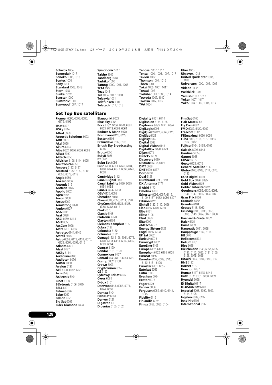 Set top box satellitare | Pioneer VSX-1020-K User Manual | Page 128 / 532