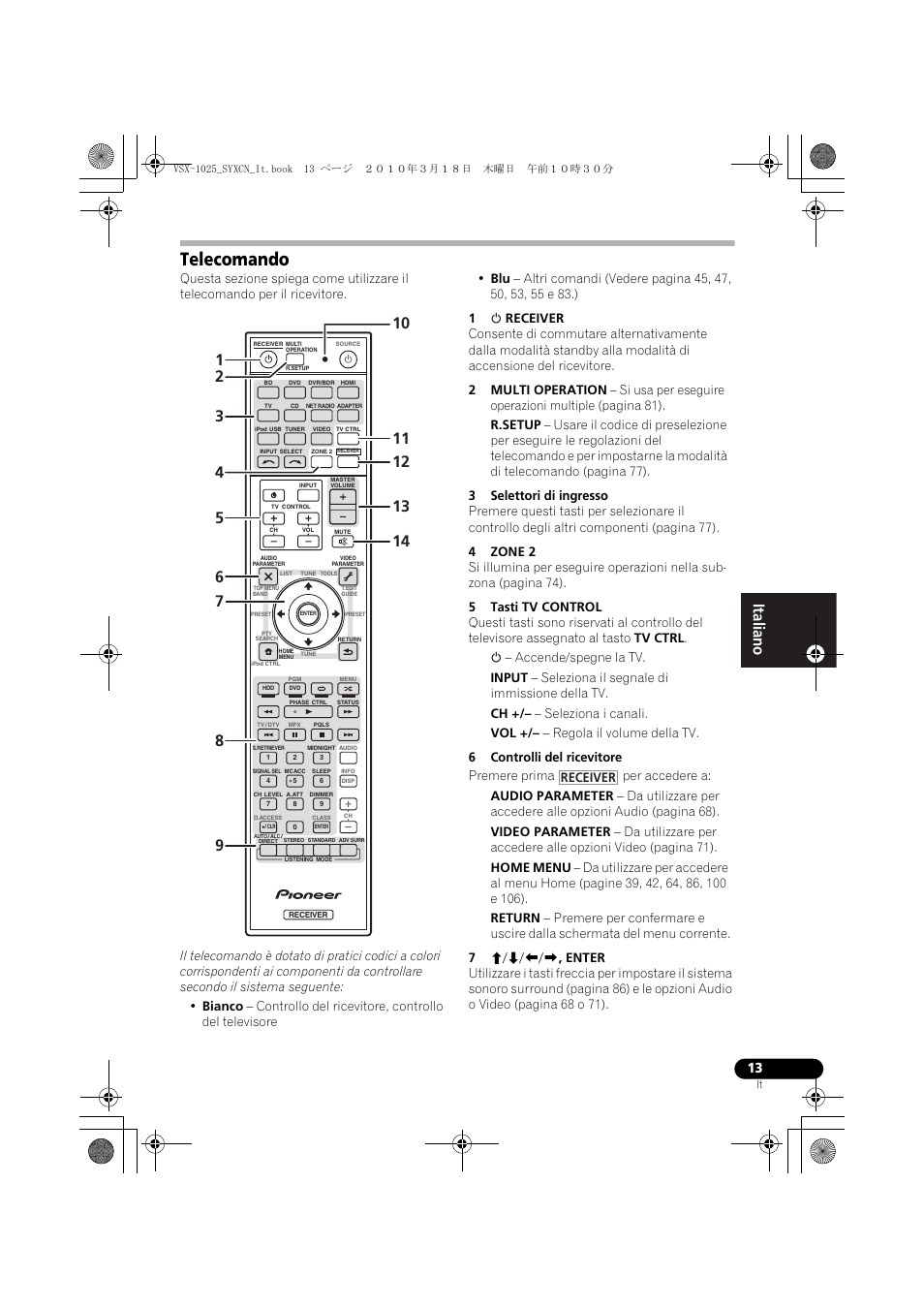 Telecomando, 1 u receiver, 3 selettori di ingresso | 4 zone 2, 5 tasti tv control, 6 controlli del ricevitore, 7 i/j/k/l, enter, Receiver | Pioneer VSX-1020-K User Manual | Page 13 / 532
